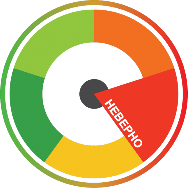 factcheck_false